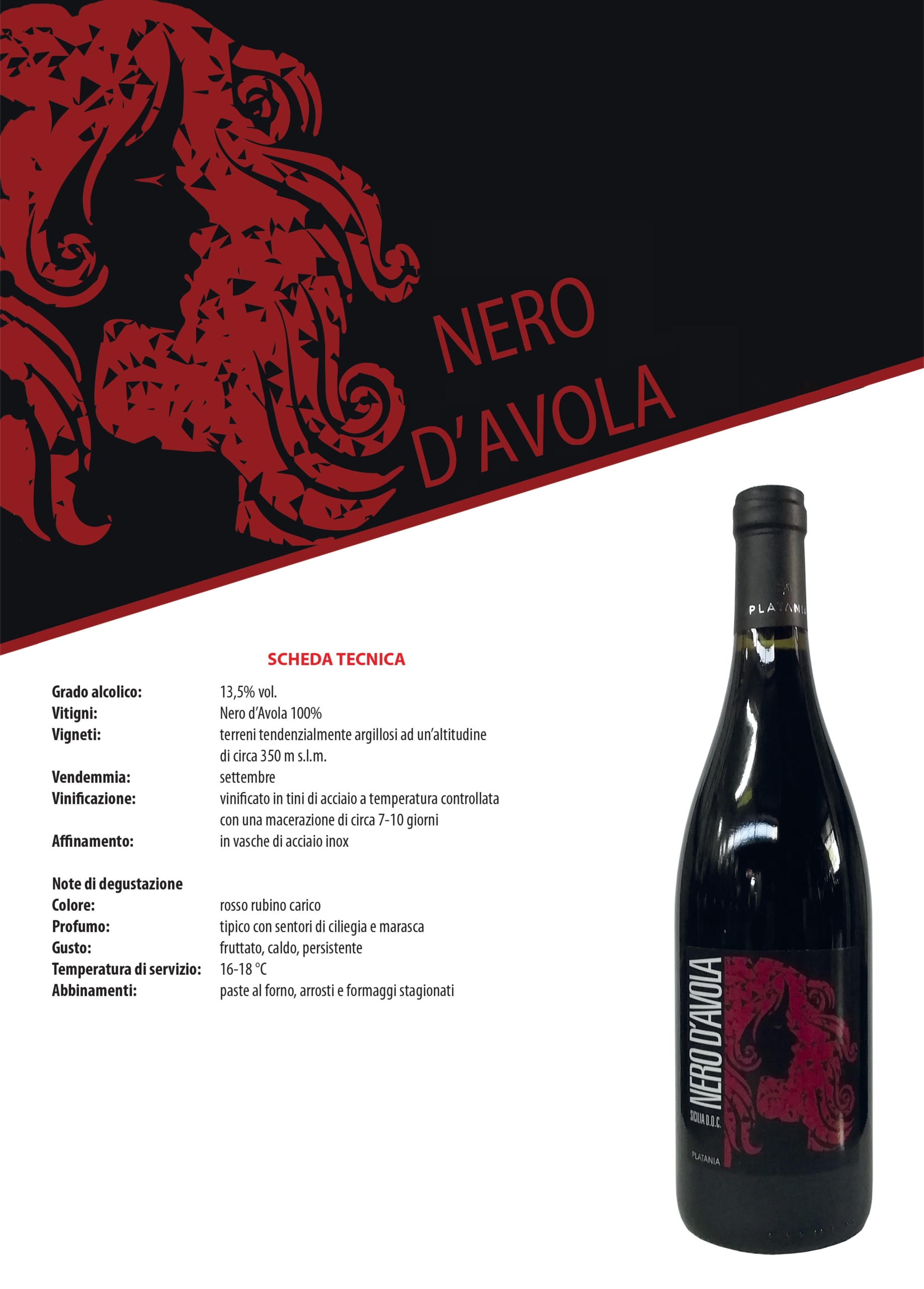 Nero D’Avola